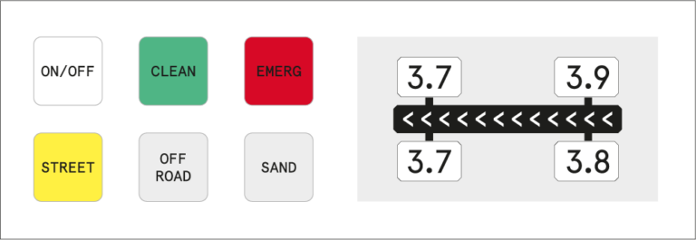 Products & Technologies - Raytech Group